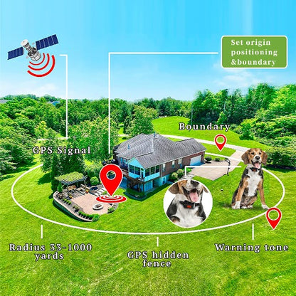 GPS Boundary Electric Wireless Dog Fence System for Outdoor Rechargeable